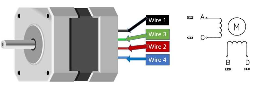 NEMA 17 Stepper Motor  4Kg·cm (17PU-H502-G6VS)
