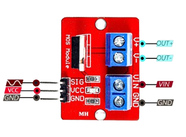 IRF520N MOSFET Driver Module – High-Power Switching Control for Arduino, Raspberry Pi, and More